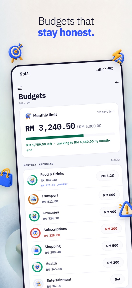 Budgets screen